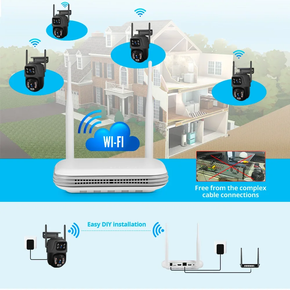 Smart Home Security System - KERUI Mini WIFI Network 8CH NVR