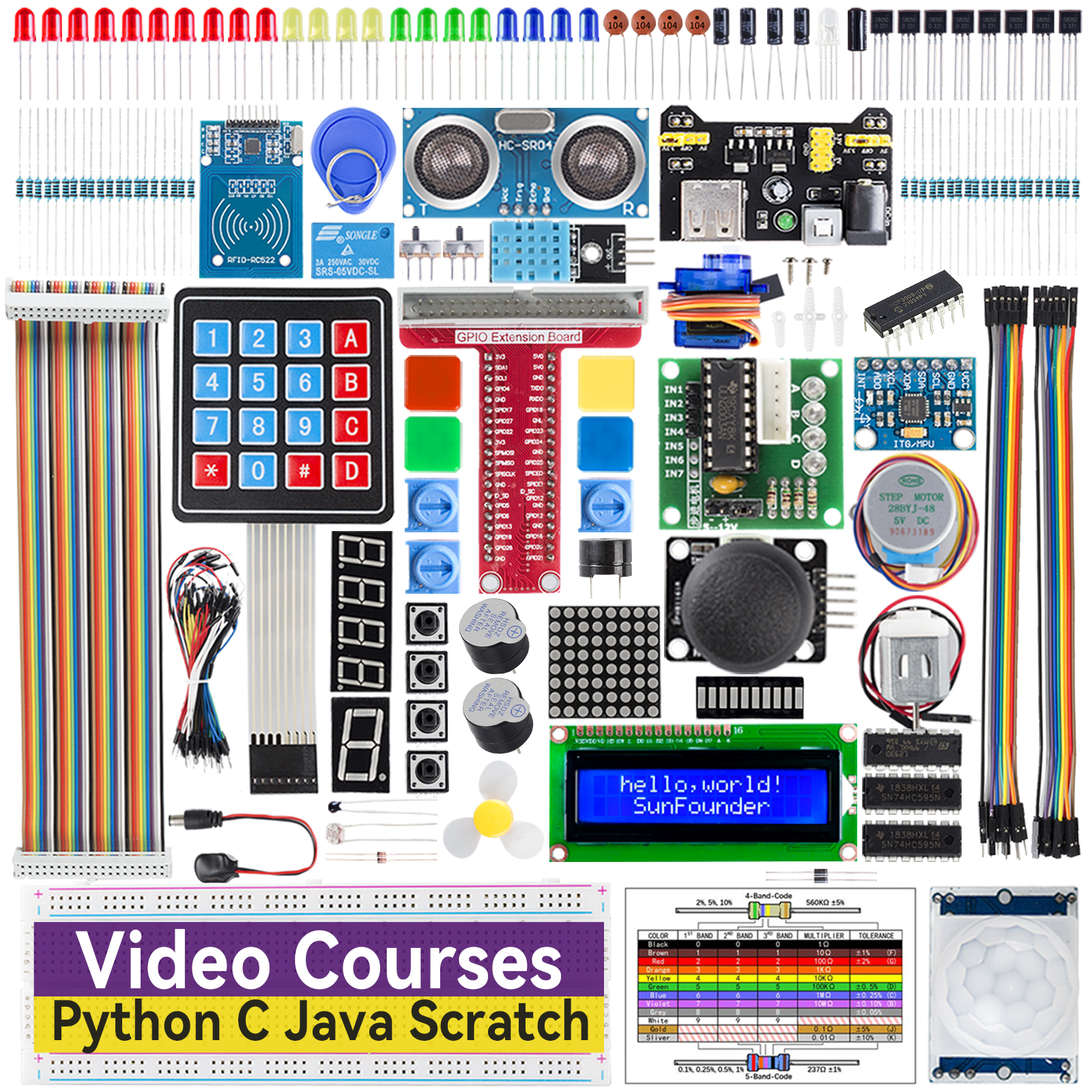 Smart Home Demo Kit - SunFounder Starter Kit for Raspberry Pi
