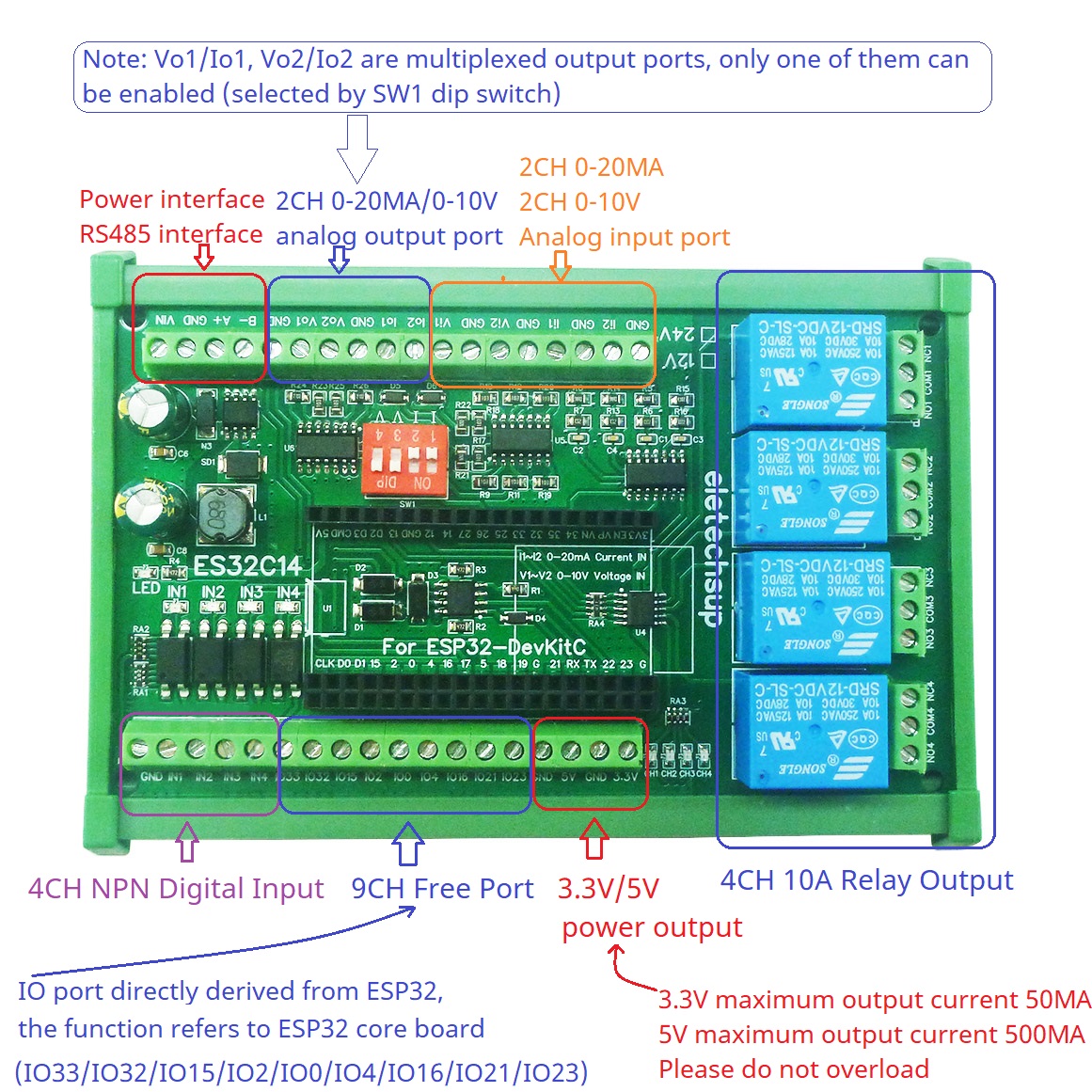 Smart Home With Plc - DC 12V 24V ESP32 Expansion Board