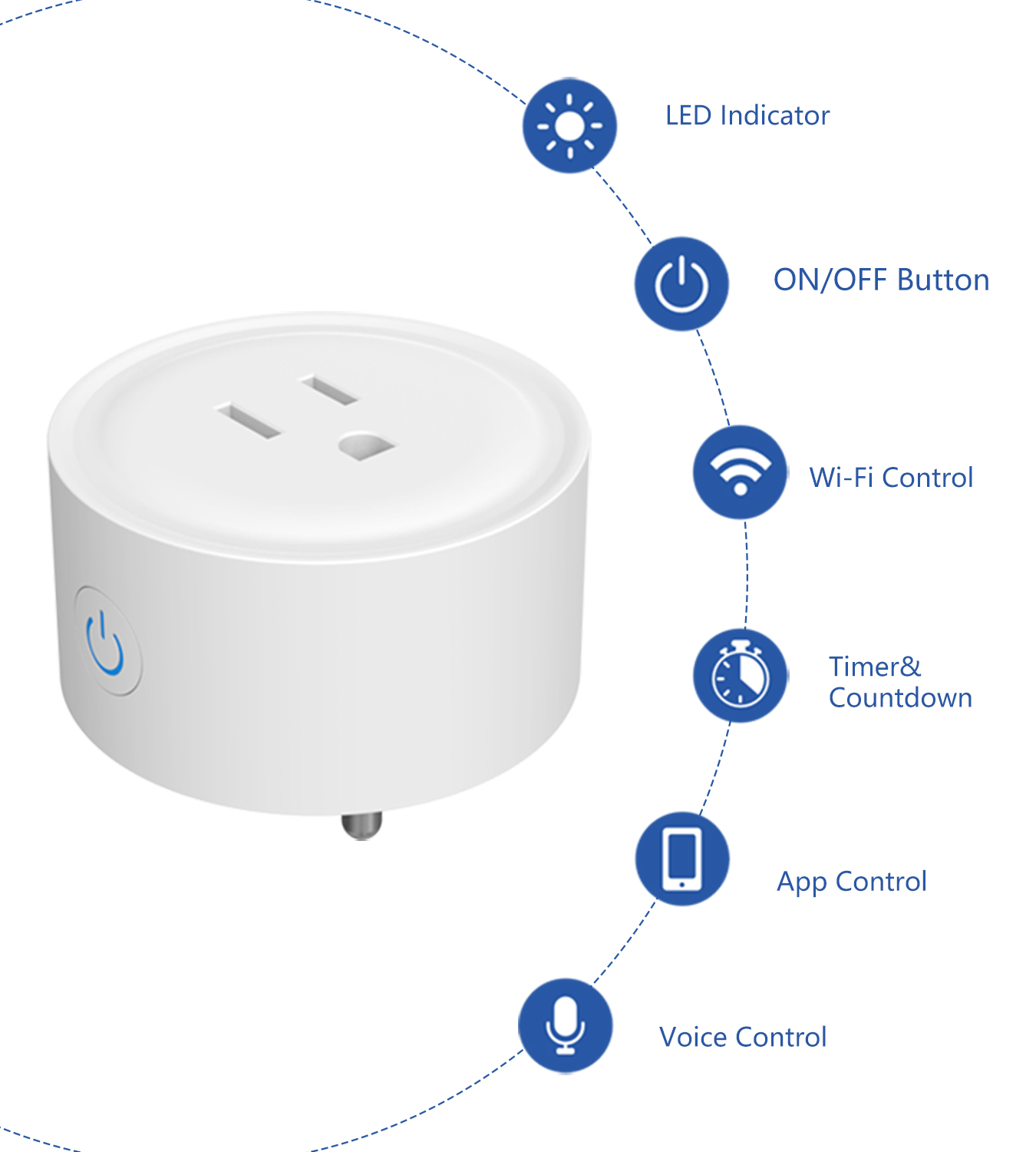 Tuya WiFi US Round 10A Smart P - Smart Home Solution บทวิจารณ์และราคา
