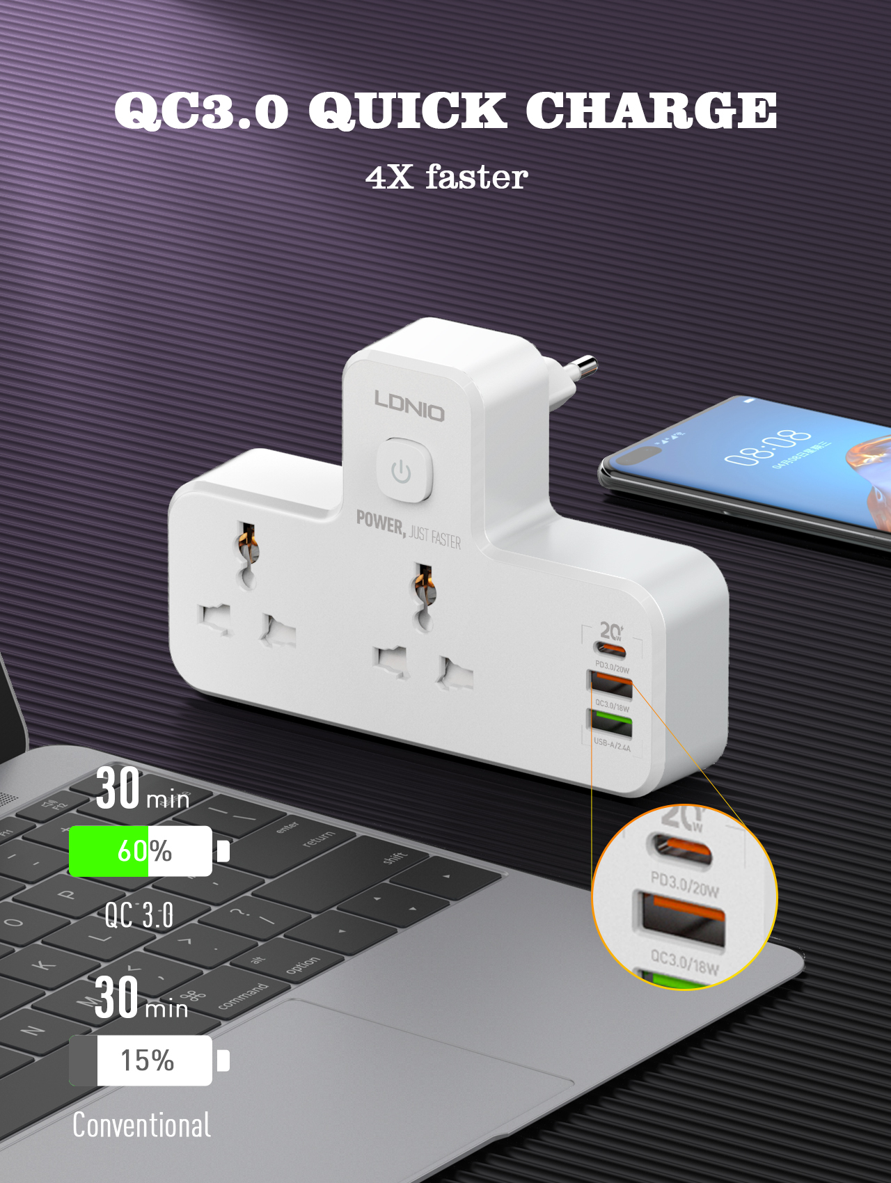 LDNIO Universal Outlets Wall E - Smart Power Strip บทวิจารณ์และราคา