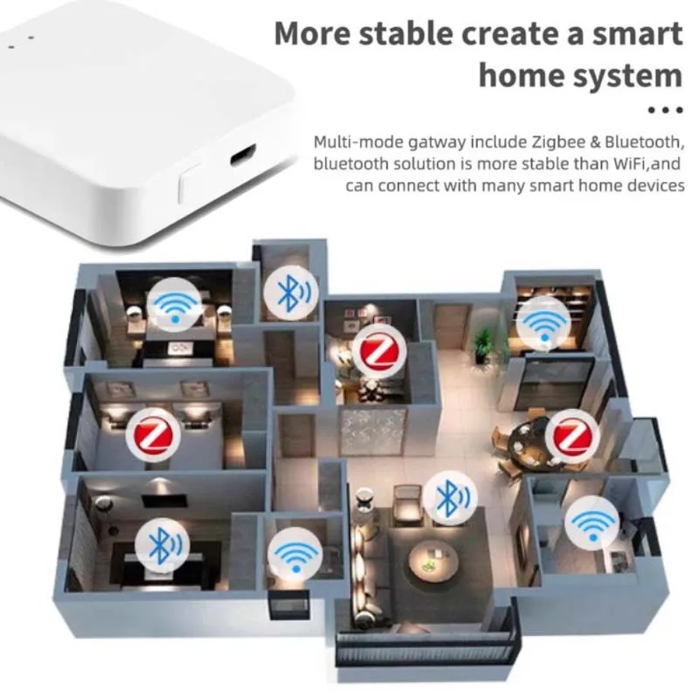 Wireless Multi-mode Smart Gate - Smart Home Vimar บทวิจารณ์และราคา