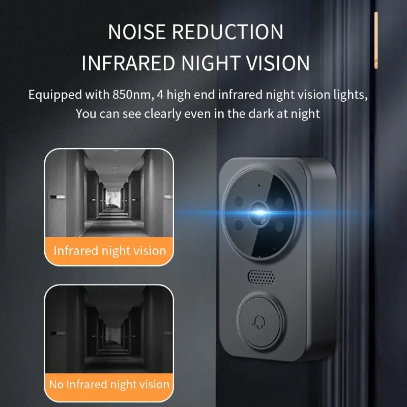 2026 HD Wireless Video Doorbel - Smart Home Cctv บทวิจารณ์และราคา
