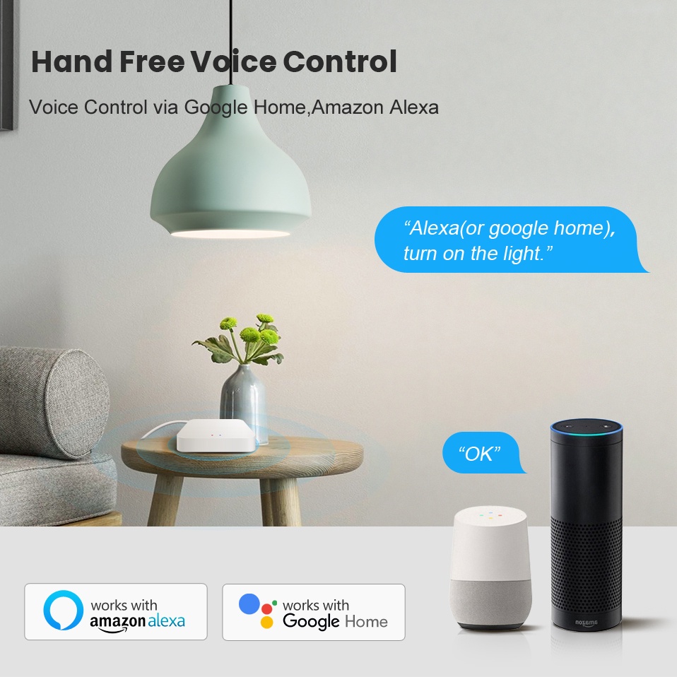 Tuya Smart Life Multi-mode Gat - Smart Home Vimar บทวิจารณ์และราคา