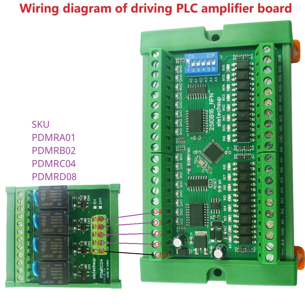 DC 12-24V 300MA DMOS PNP High  - Smart Home With Plc บทวิจารณ์และราคา