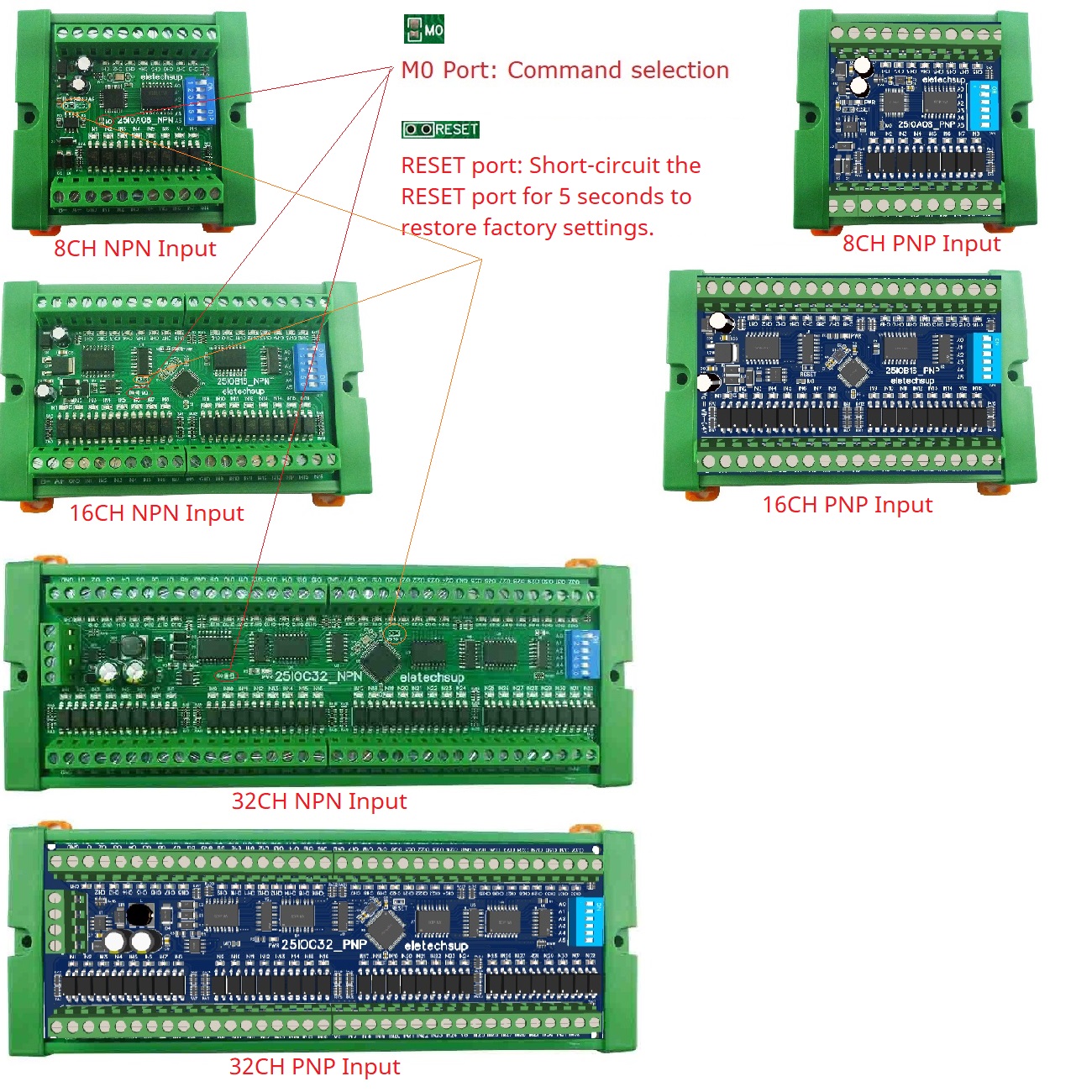 DC 12-24V 300MA DMOS PNP High  - Smart Home With Plc บทวิจารณ์และราคา