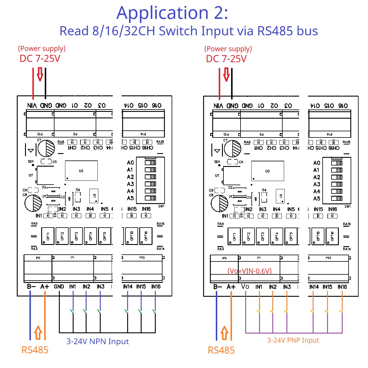 DC 12-24V 300MA DMOS PNP High  - Smart Home With Plc บทวิจารณ์และราคา