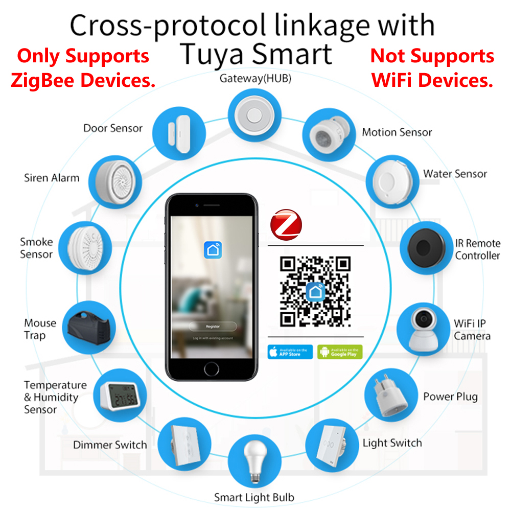 HomeKit ZigBee Gateway Hub Sma - Smart Home Kits บทวิจารณ์และราคา