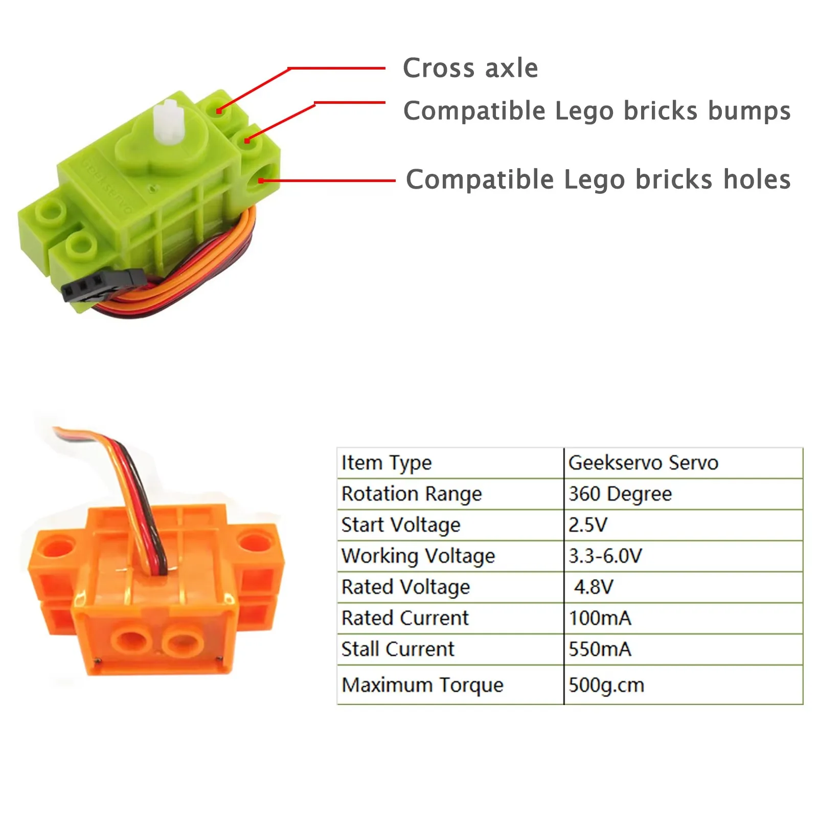 4pcs Geekservo 360 Degree Cont - Smart Home Micro Bit บทวิจารณ์และราคา