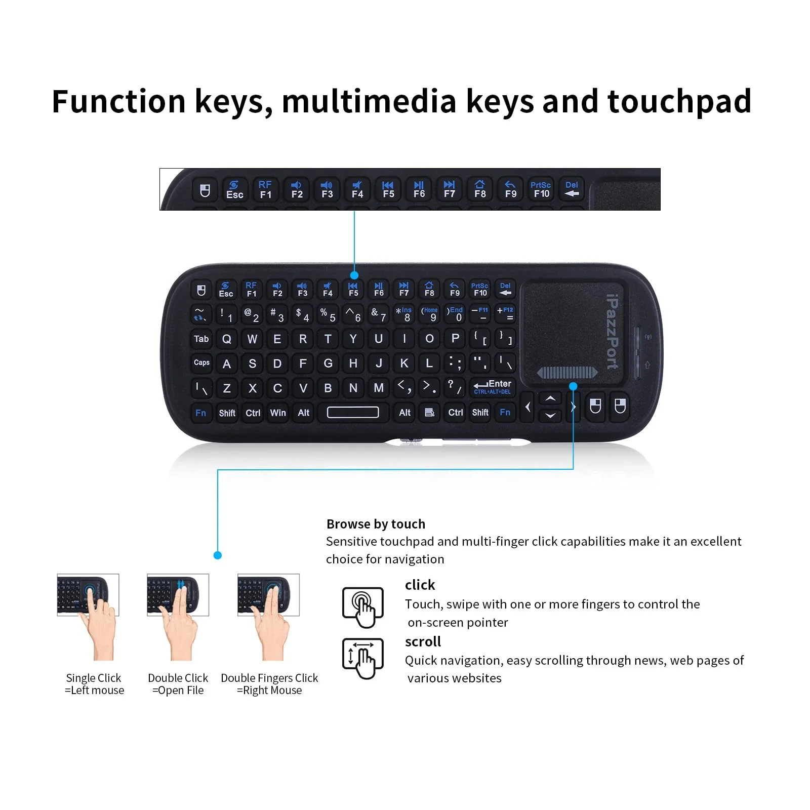iPazzPort Mini Bluetooth＆ 2.4G - Smart Home Raspberry Pi บทวิจารณ์และราคา