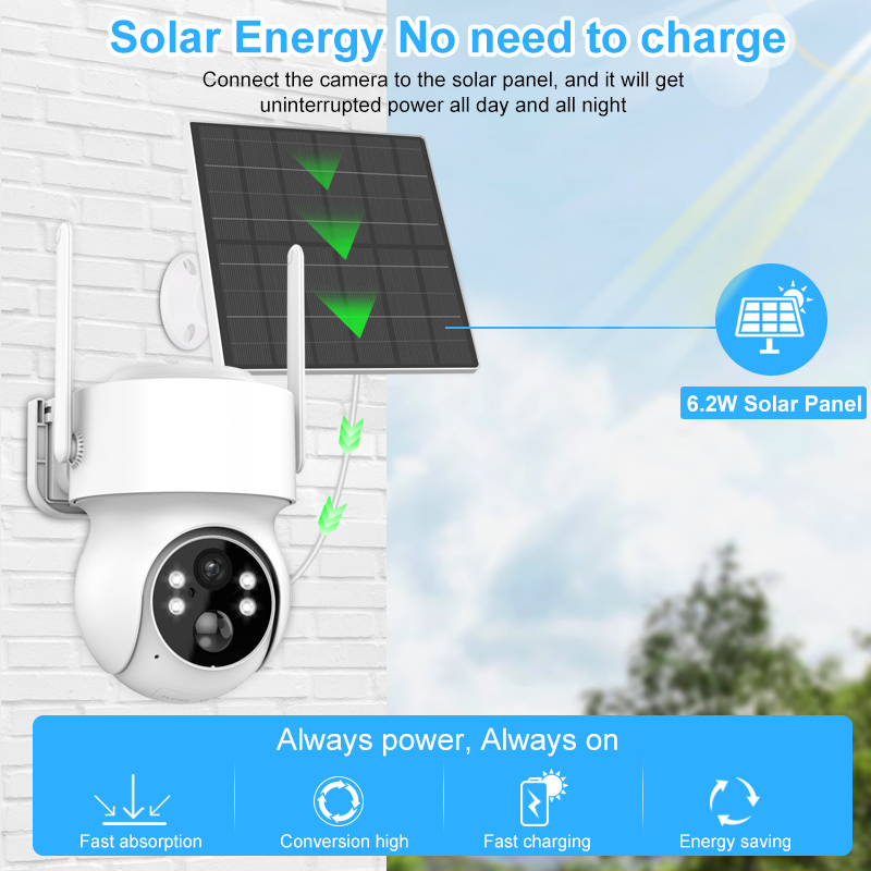 Smar Solar Panel PTZ IP Camera - Smart Home Cctv บทวิจารณ์และราคา