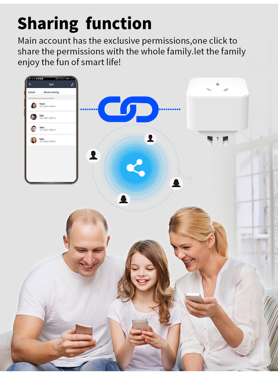 WiFi Smart Socket Power Strips - Smart Power Strip บทวิจารณ์และราคา