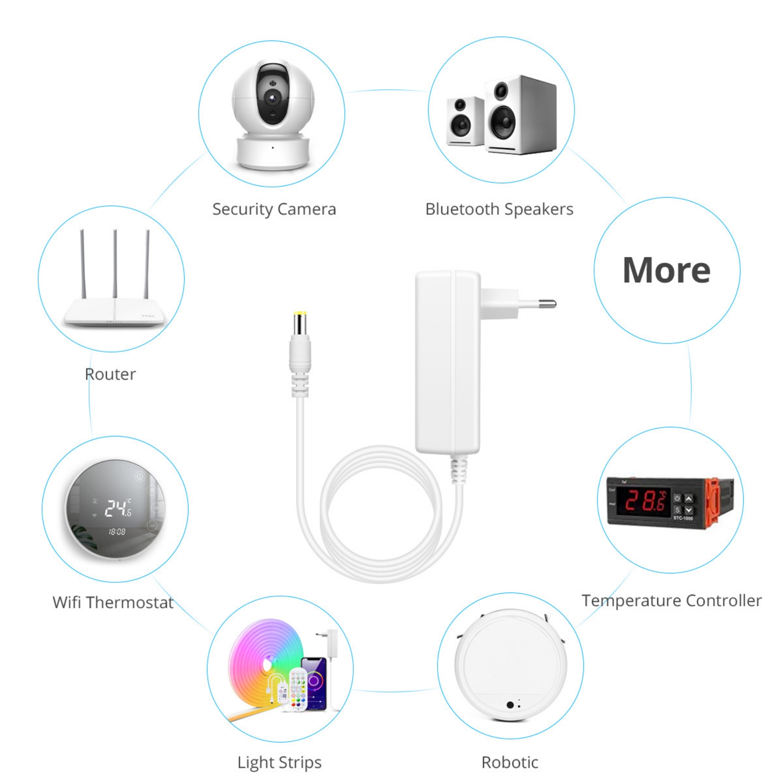 Tuya LED Strip Controller Mini - Smart Power Strip บทวิจารณ์และราคา