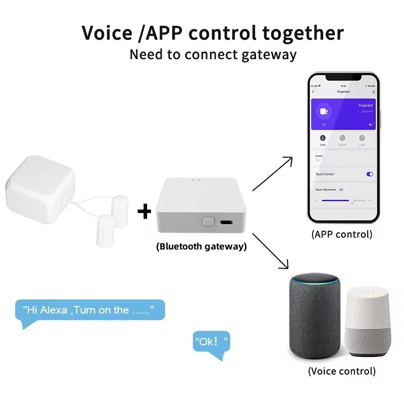 Tuya Touch Screen Finger robot - Smart Home Orvibo บทวิจารณ์และราคา