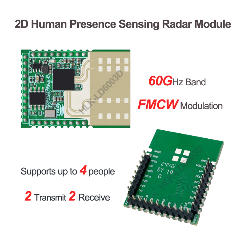Multi-Target Human Presence De - Smart Home With Plc บทวิจารณ์และราคา