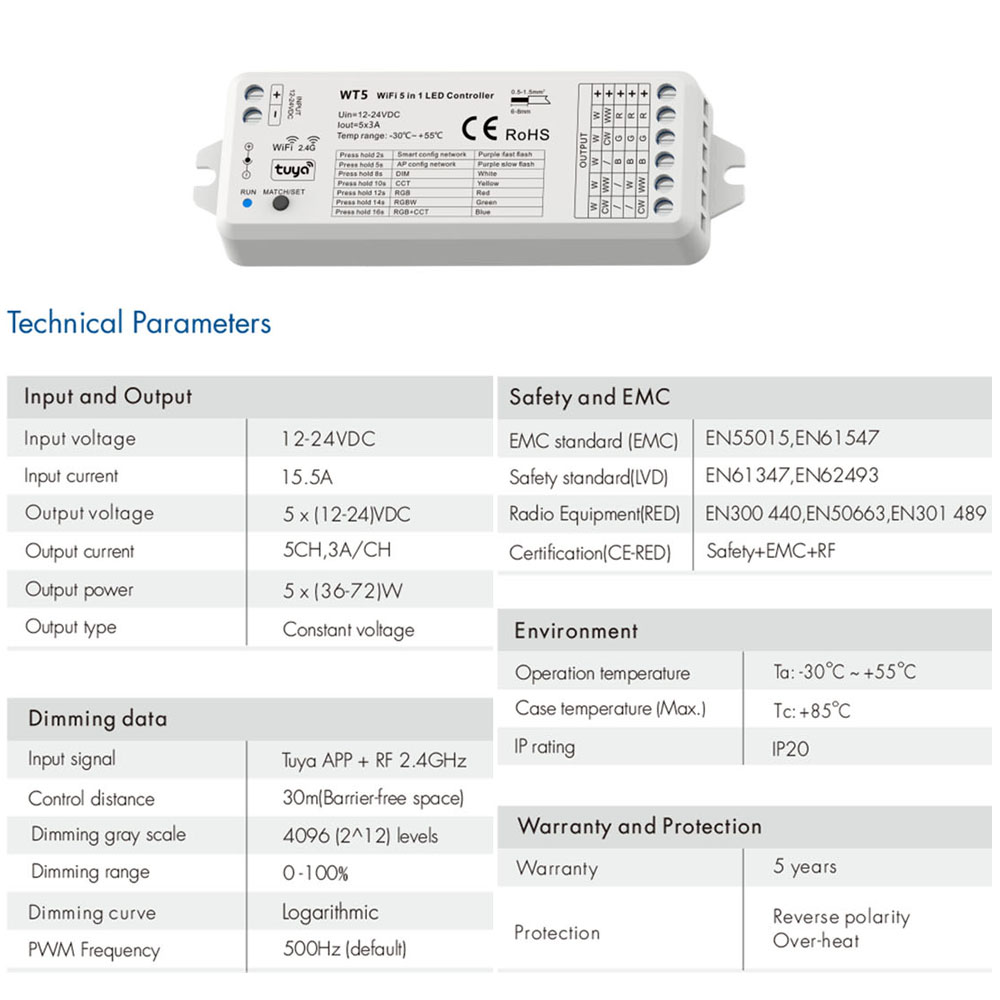 12V 24V 5in1 WiFi Zigbee Smart - Smart Home Llm บทวิจารณ์และราคา