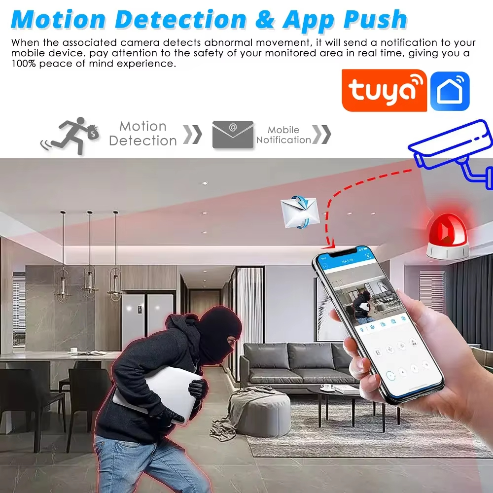 H.265 Smart Video Surveillance - Smart Home Cctv บทวิจารณ์และราคา