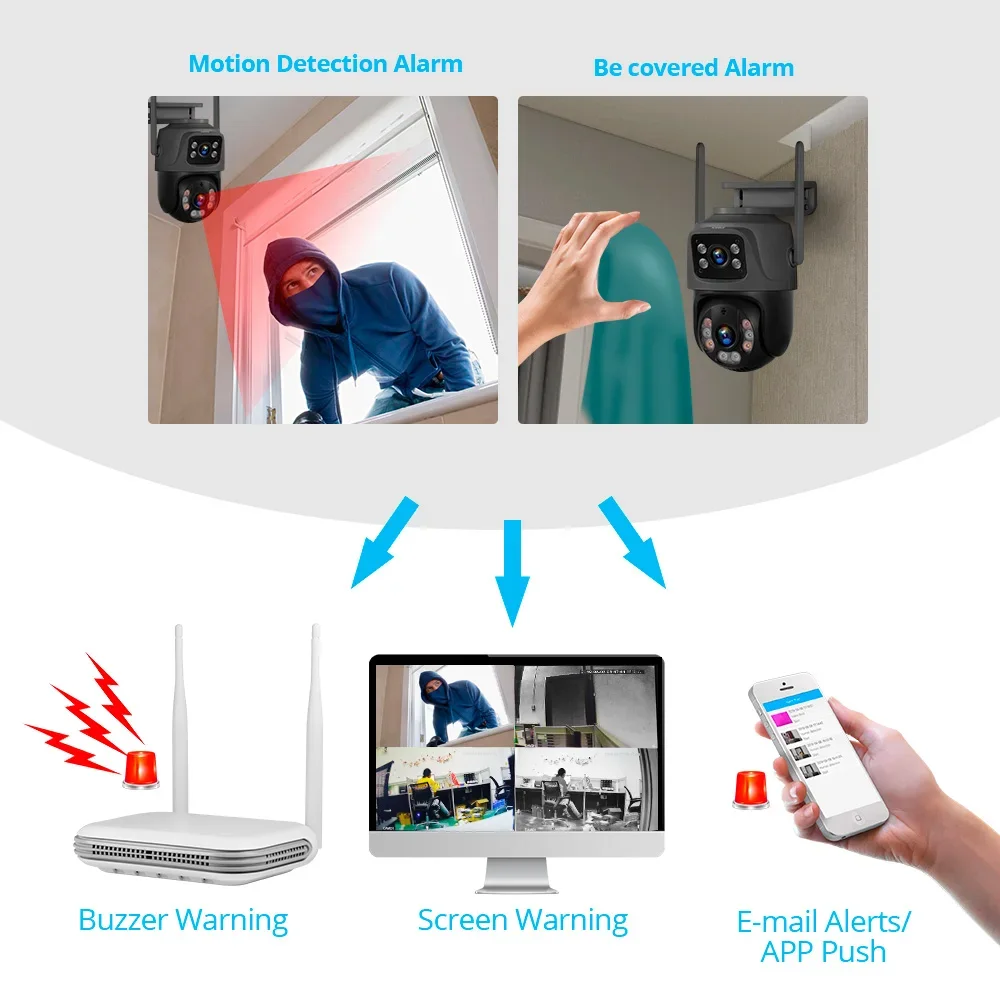 KERUI Mini WIFI Network 8CH NV - Smart Home Security System บทวิจารณ์และราคา