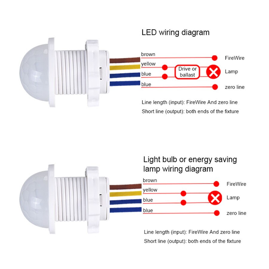 AC 110V 220V Mini Motion Senso - Smart Night Light บทวิจารณ์และราคา