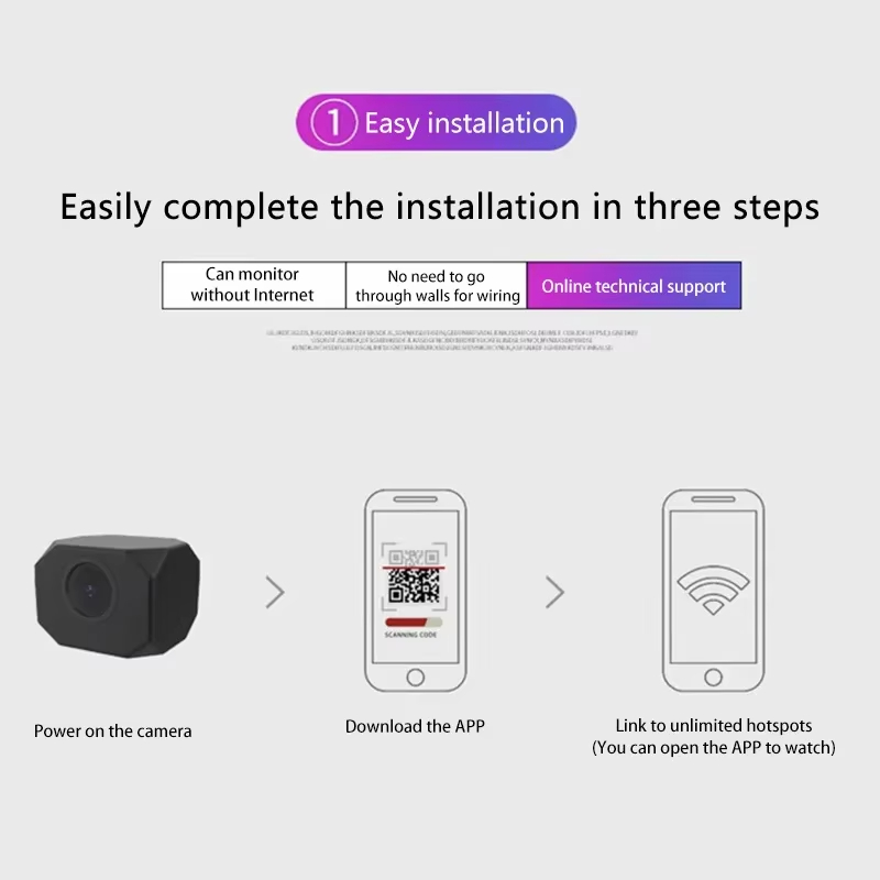 4K HD WiFi Security Camera for - Smart Home Solution บทวิจารณ์และราคา
