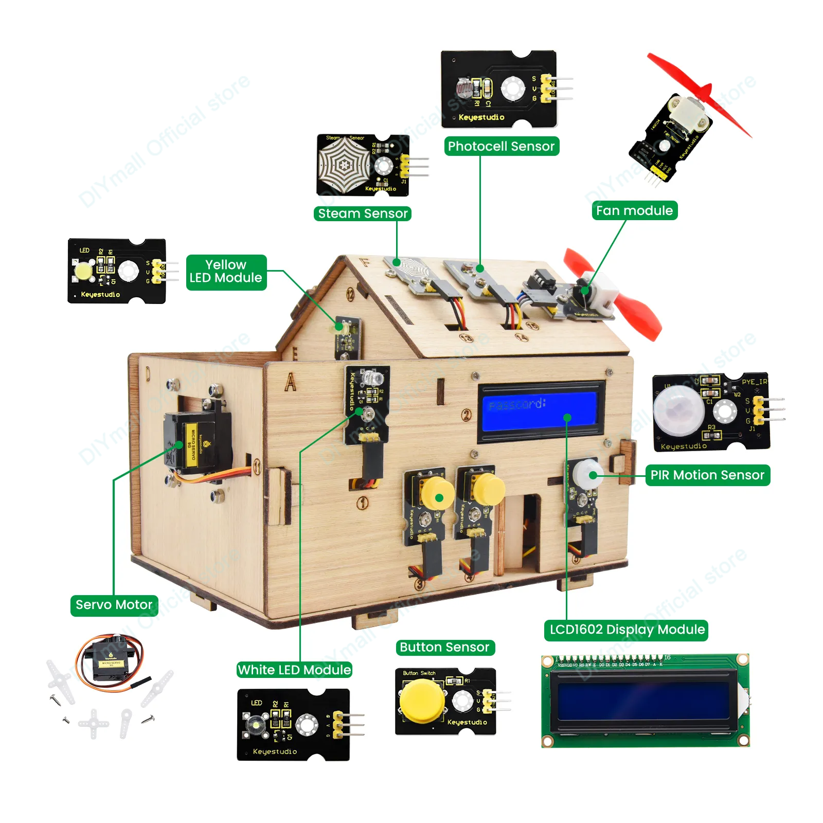 Keyestudio Smart IoT Home Kit  - Smart Home Kits บทวิจารณ์และราคา