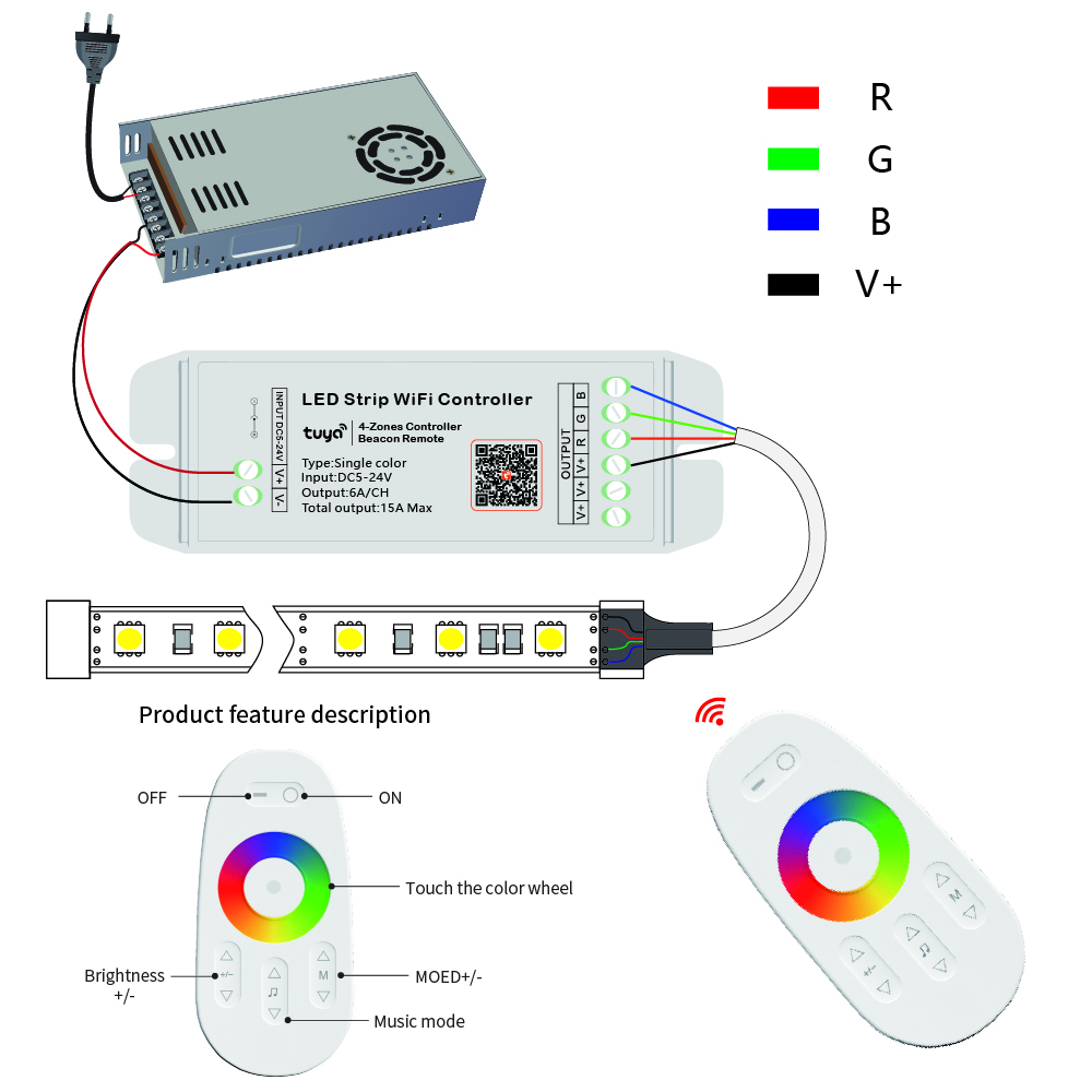 Tuya LED Controller rgb Alexa  - Smart Home Llm บทวิจารณ์และราคา