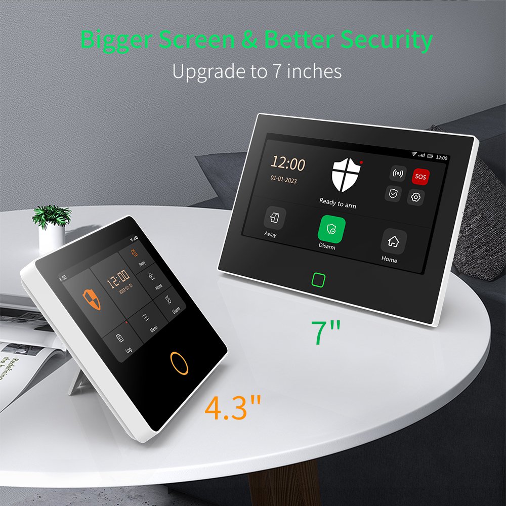 7 inch 4G & WiFi Home Alarm Ho - Smart Home Demo Kit บทวิจารณ์และราคา