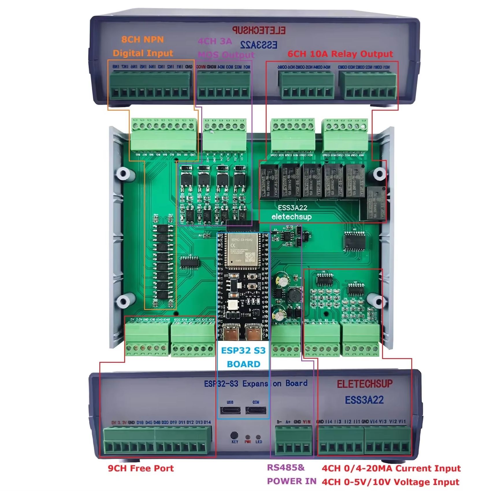 RS485 WIFI Programmable Contro - Smart Home With Plc บทวิจารณ์และราคา