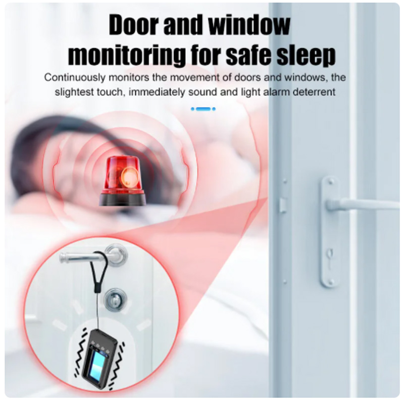 Hotel Door and Window Monitori - Door Window Sensor บทวิจารณ์และราคา