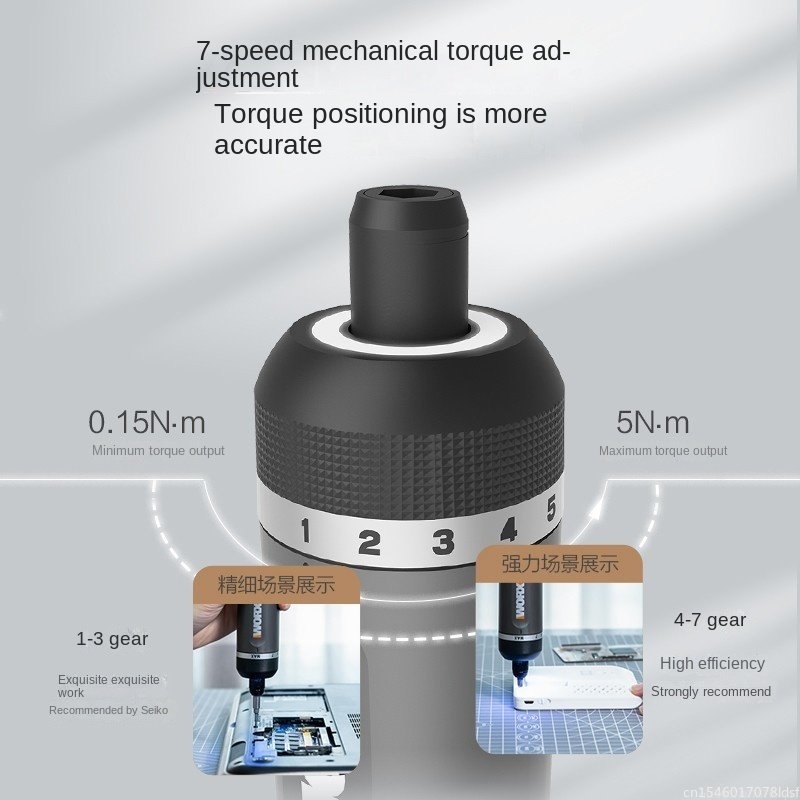WORX WX242 Mini Electrical Scr - Smart Home Micro Bit บทวิจารณ์และราคา