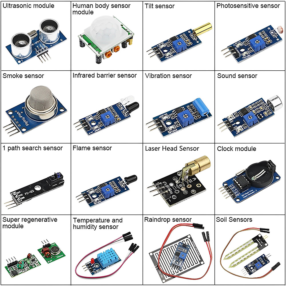 16 in 1 Smart Home Sensor Modu - Smart Home Raspberry Pi บทวิจารณ์และราคา
