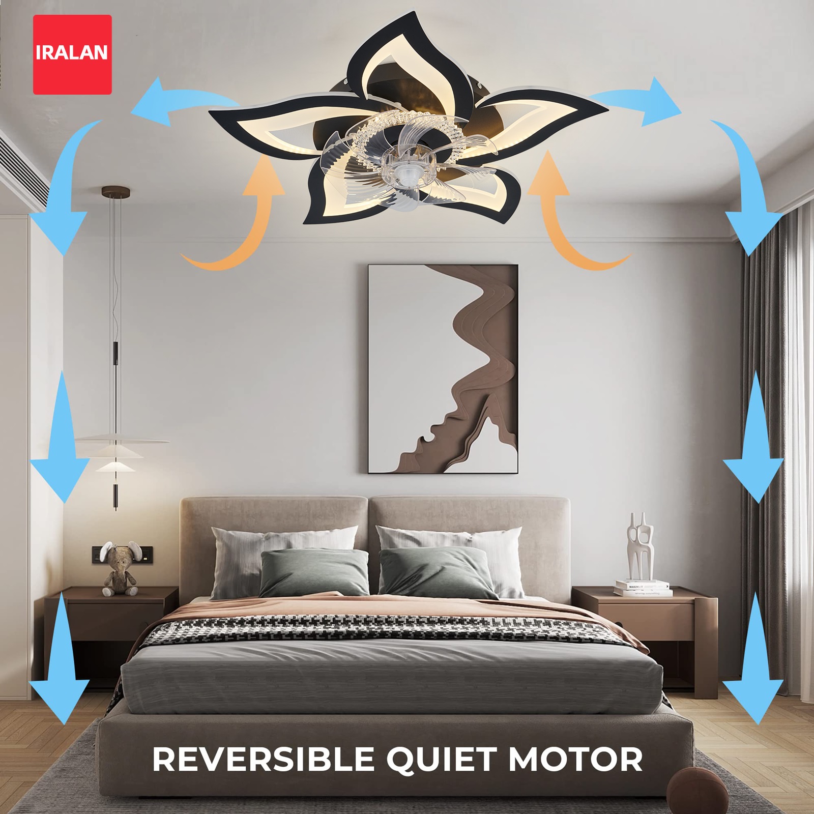 Lotus Led Ceiling Fan with Sma - Smart Home Ventilation System บทวิจารณ์และราคา