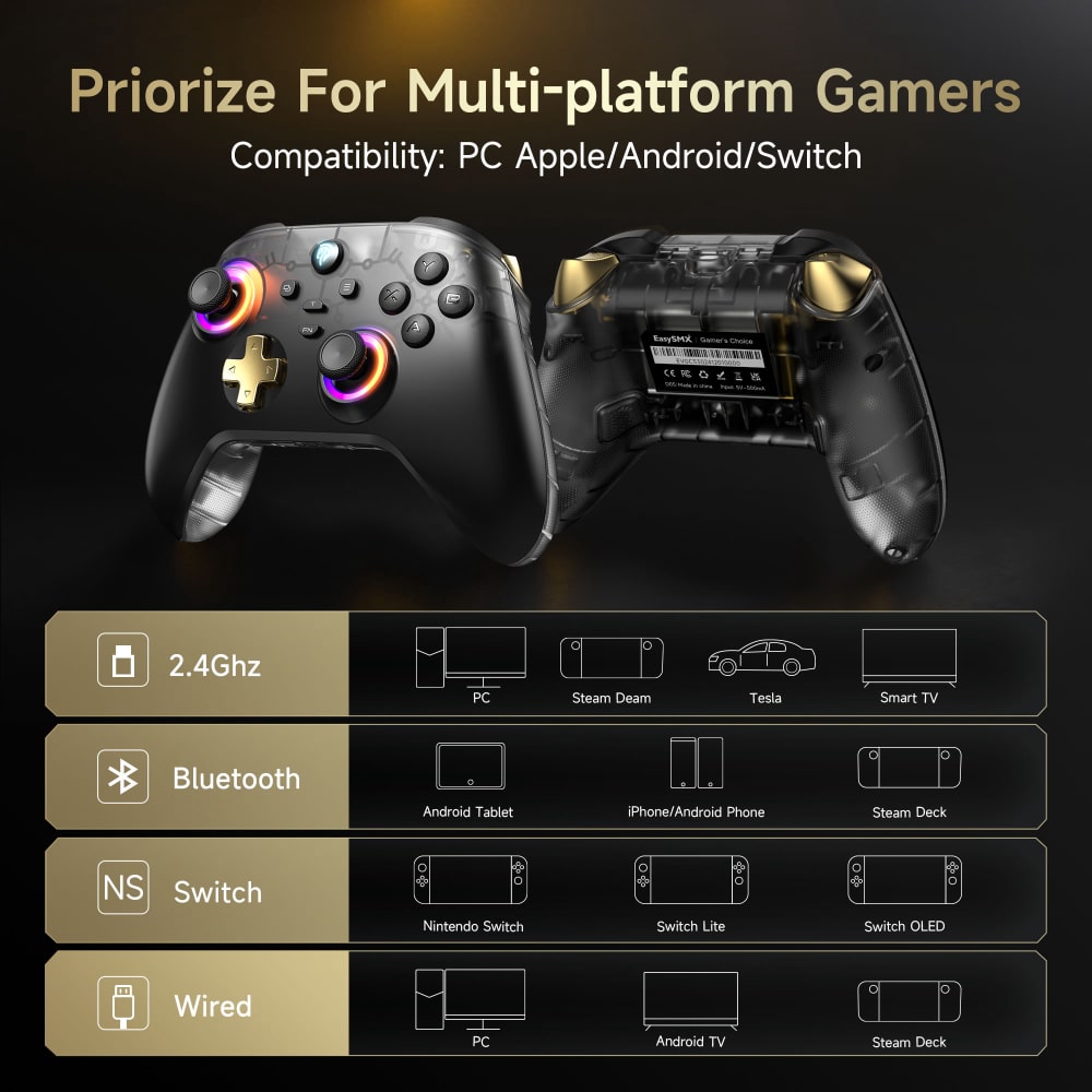 EasySMX Charging Dock Gamepad  - Smart Home Raspberry Pi บทวิจารณ์และราคา