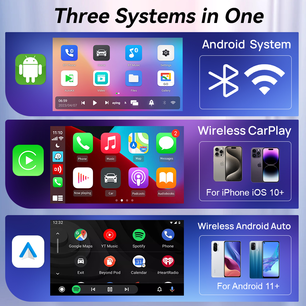 CarlinKit CarPlay Ai Box Lite  - Smart Home Orvibo บทวิจารณ์และราคา