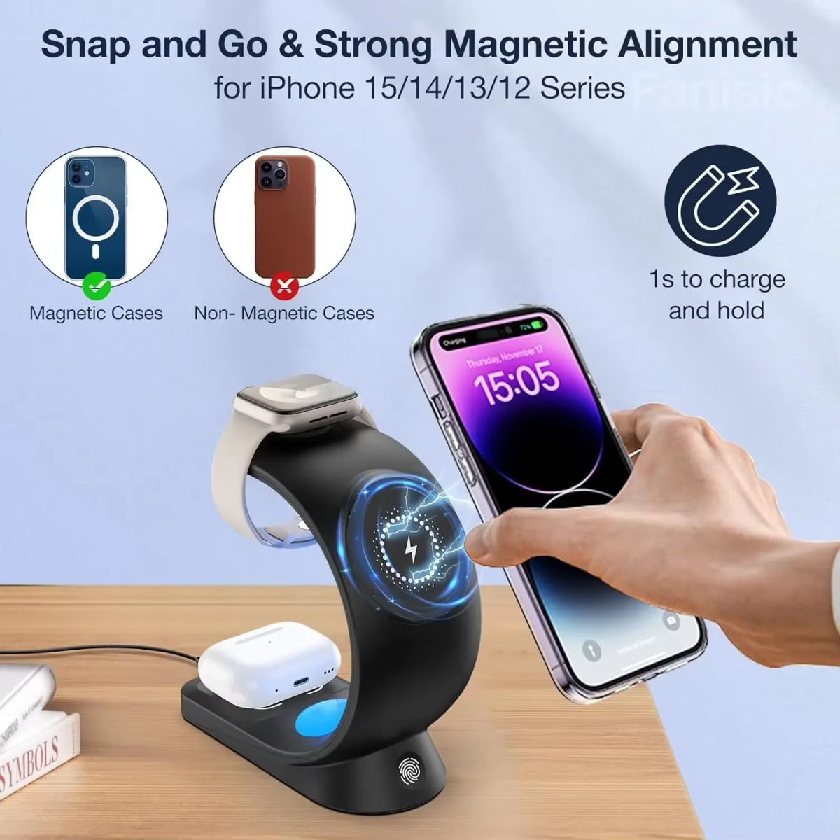 Magnetic Wireless Charger Touc - Smart Night Light บทวิจารณ์และราคา