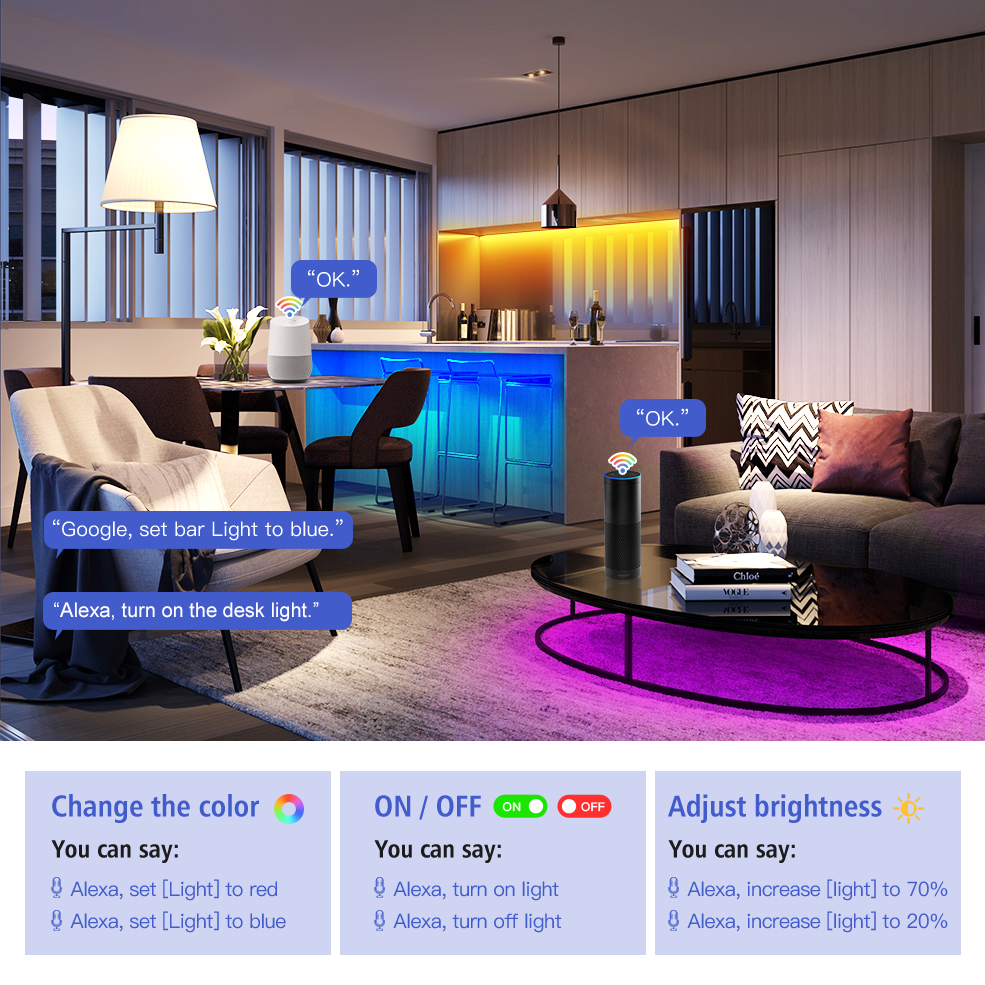 TUYA Zigbee DC5V 12V 24V RGB R - Smart Home Llm บทวิจารณ์และราคา
