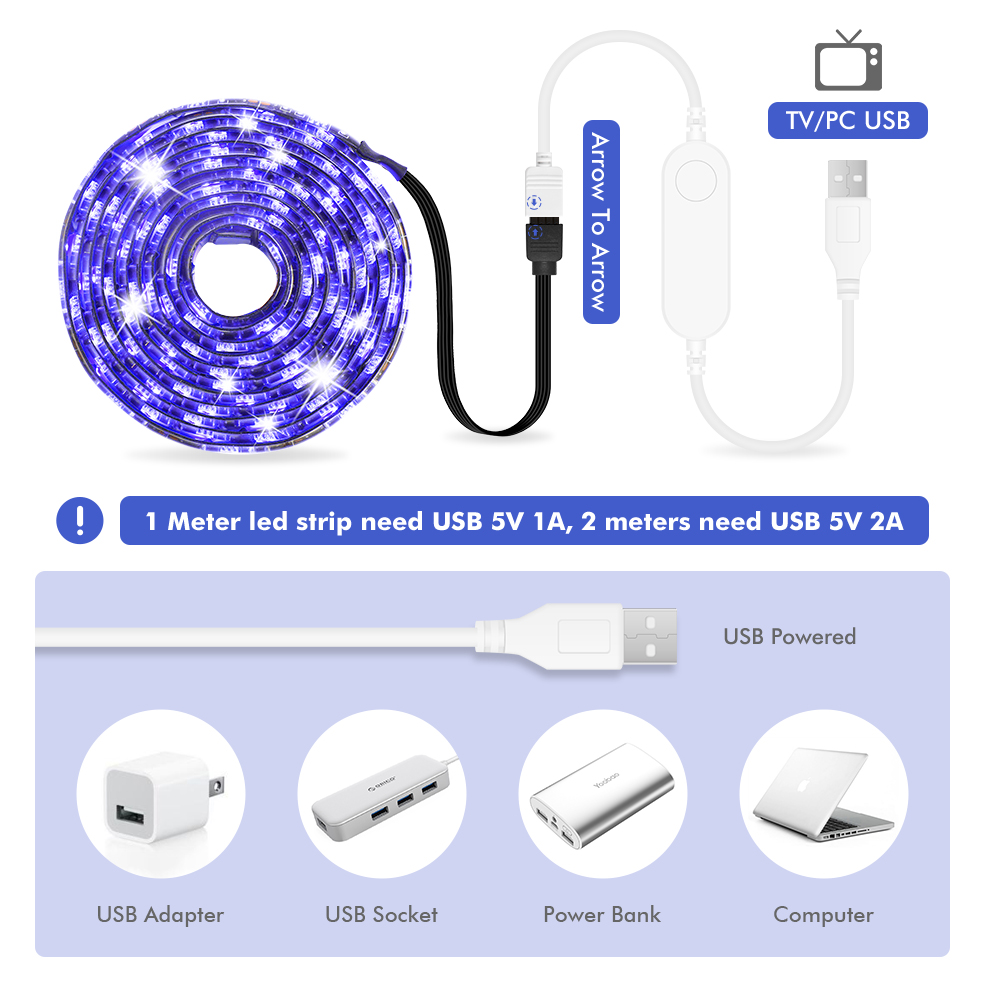 TUYA Zigbee DC5V 12V 24V RGB R - Smart Home Llm บทวิจารณ์และราคา