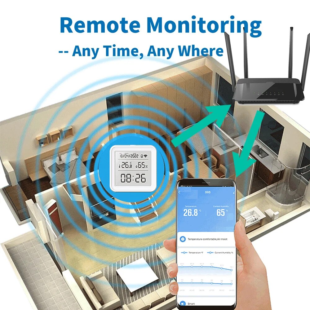 Tuya New WiFi Temperature Humi - Smart Home Orvibo บทวิจารณ์และราคา