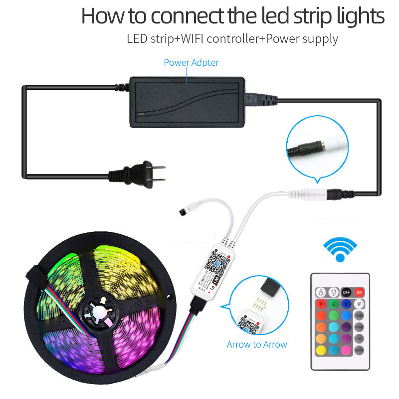 5M 10M 5050 RGB RGBW Wifi LED  - Smart Home Llm บทวิจารณ์และราคา