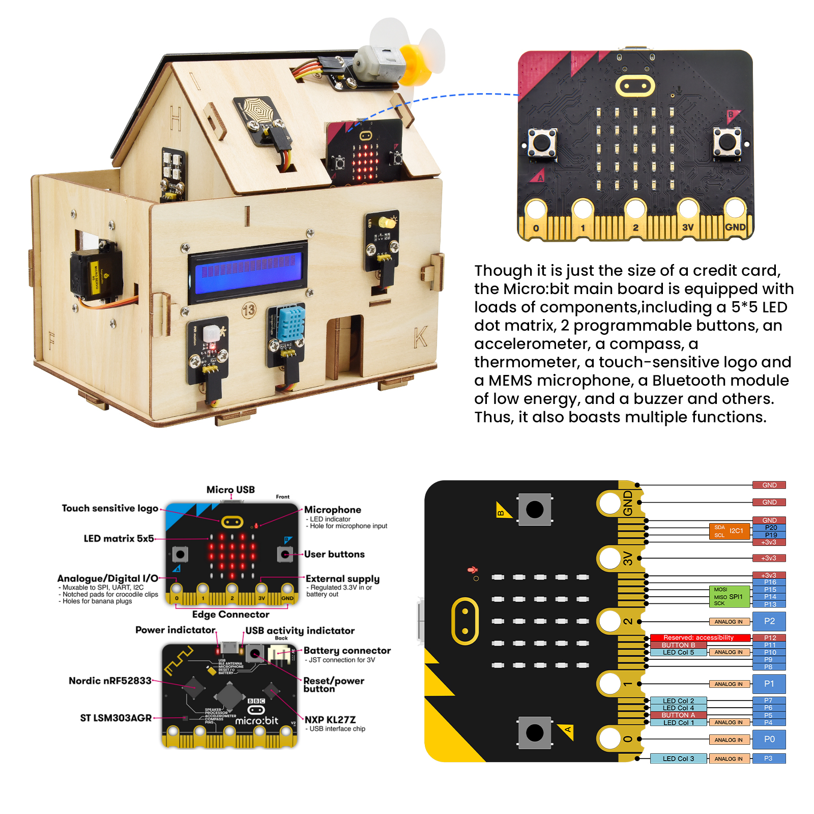 Kidsbits Keyestudio Microbit V - Smart Home Micro Bit บทวิจารณ์และราคา