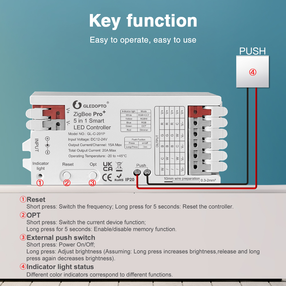 10P Gledopto Zigbee 3.0 Pro+ 5 - Smart Home Llm บทวิจารณ์และราคา