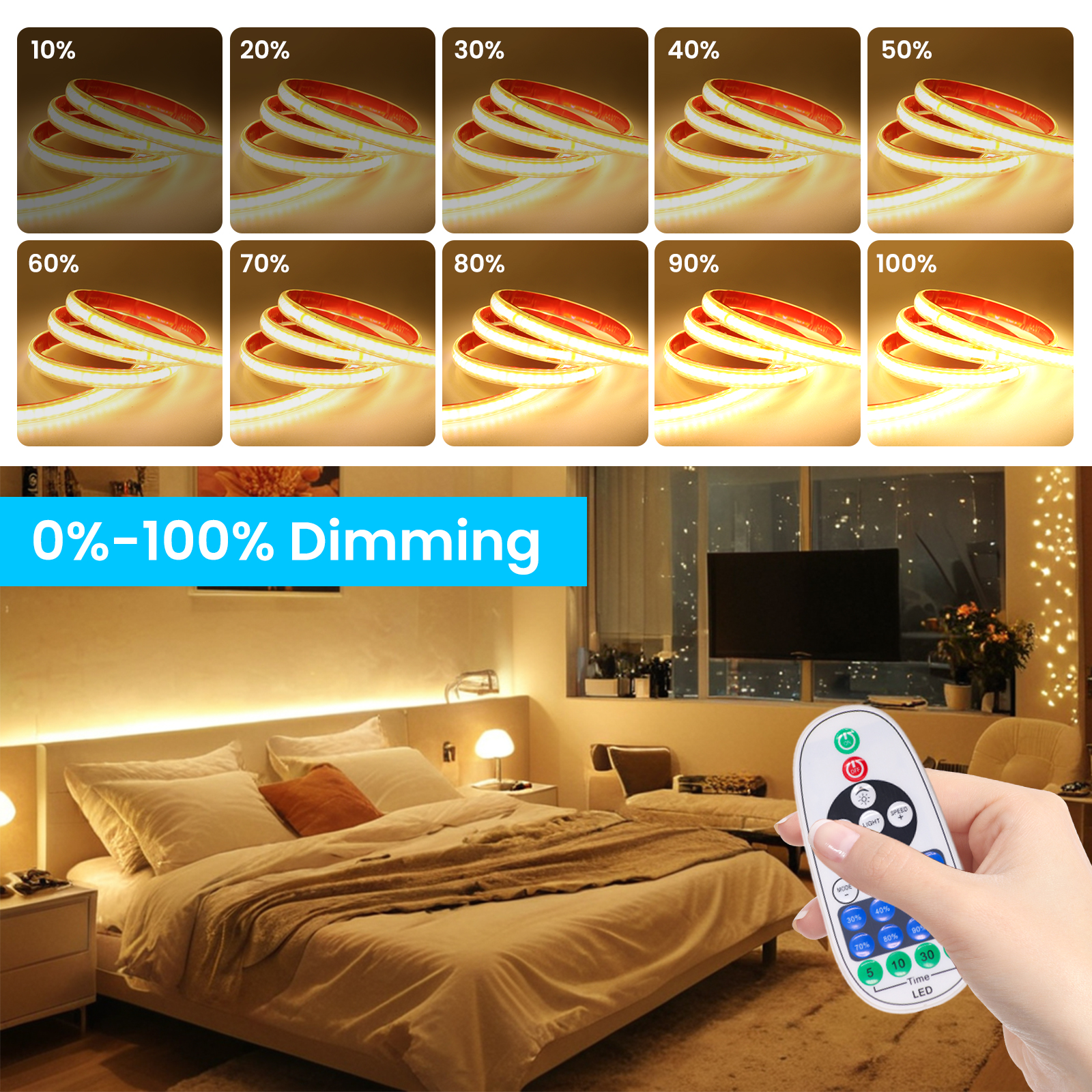 Tuya WIFI LED Dimmer for 10mm  - Smart Power Strip บทวิจารณ์และราคา