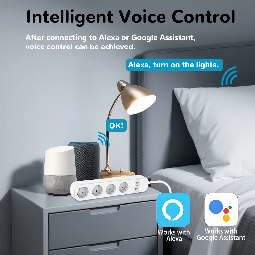 BORUIDAPLS FR Plug WiFi Smart  - Smart Power Strip บทวิจารณ์และราคา