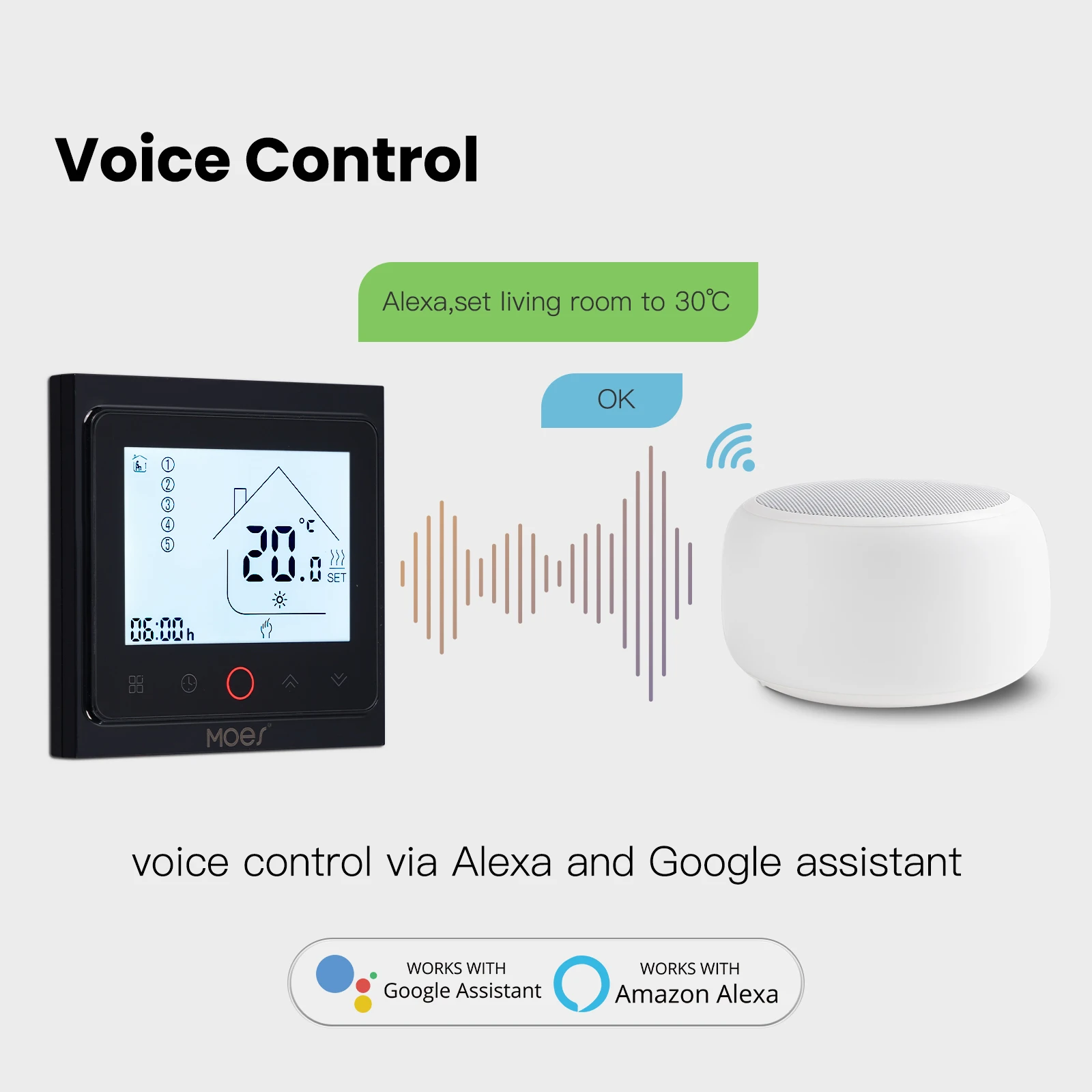 MOES Tuya ZigBee Smart Thermos - Smart Home Furniture บทวิจารณ์และราคา