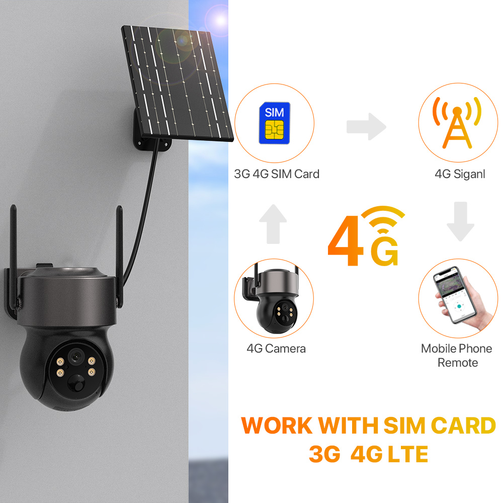 4MP 4G SIM Solar Battery Power - Smart Home Cctv บทวิจารณ์และราคา