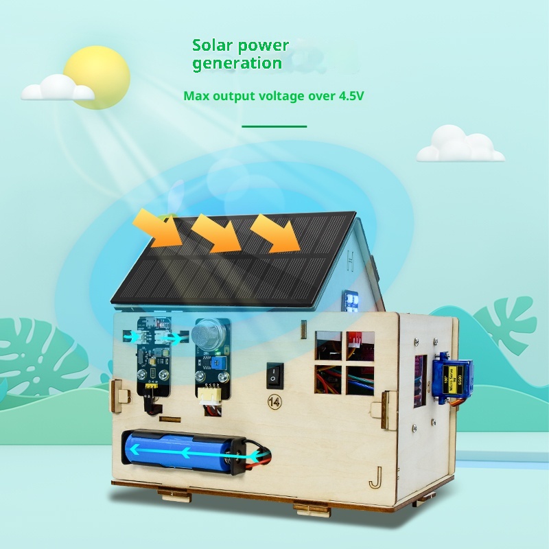 Microbit IOT Smart Home Learni - Smart Home Micro Bit บทวิจารณ์และราคา