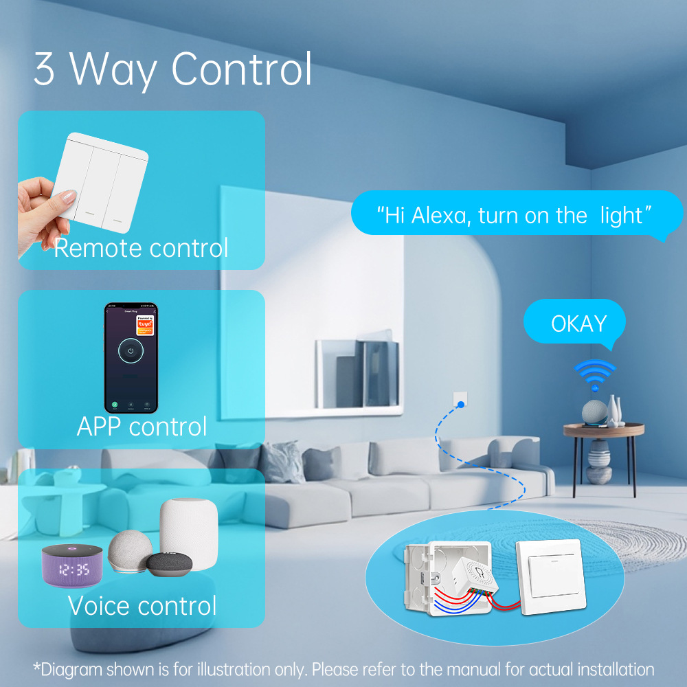 Tuya WiFi Smart Light Switch S - Smart Home Solution บทวิจารณ์และราคา