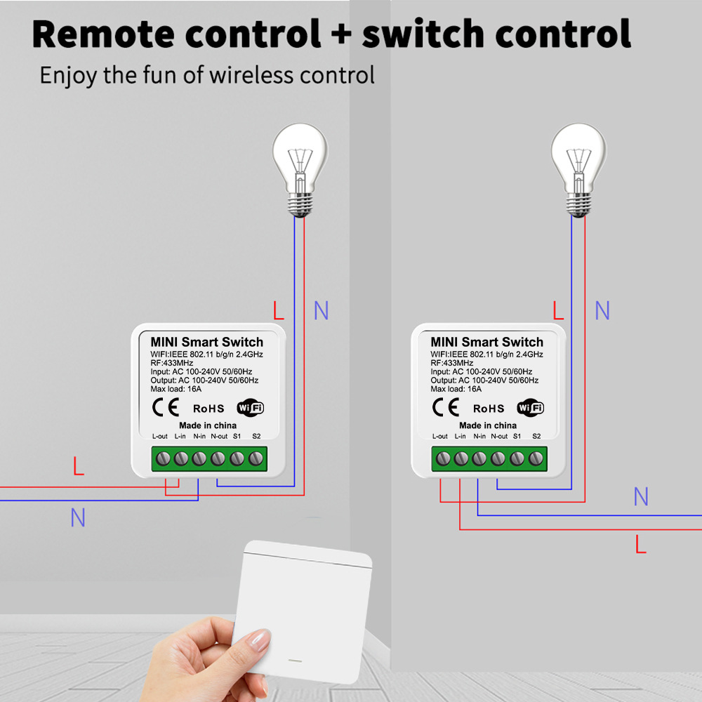 Tuya WiFi Smart Light Switch S - Smart Home Solution บทวิจารณ์และราคา