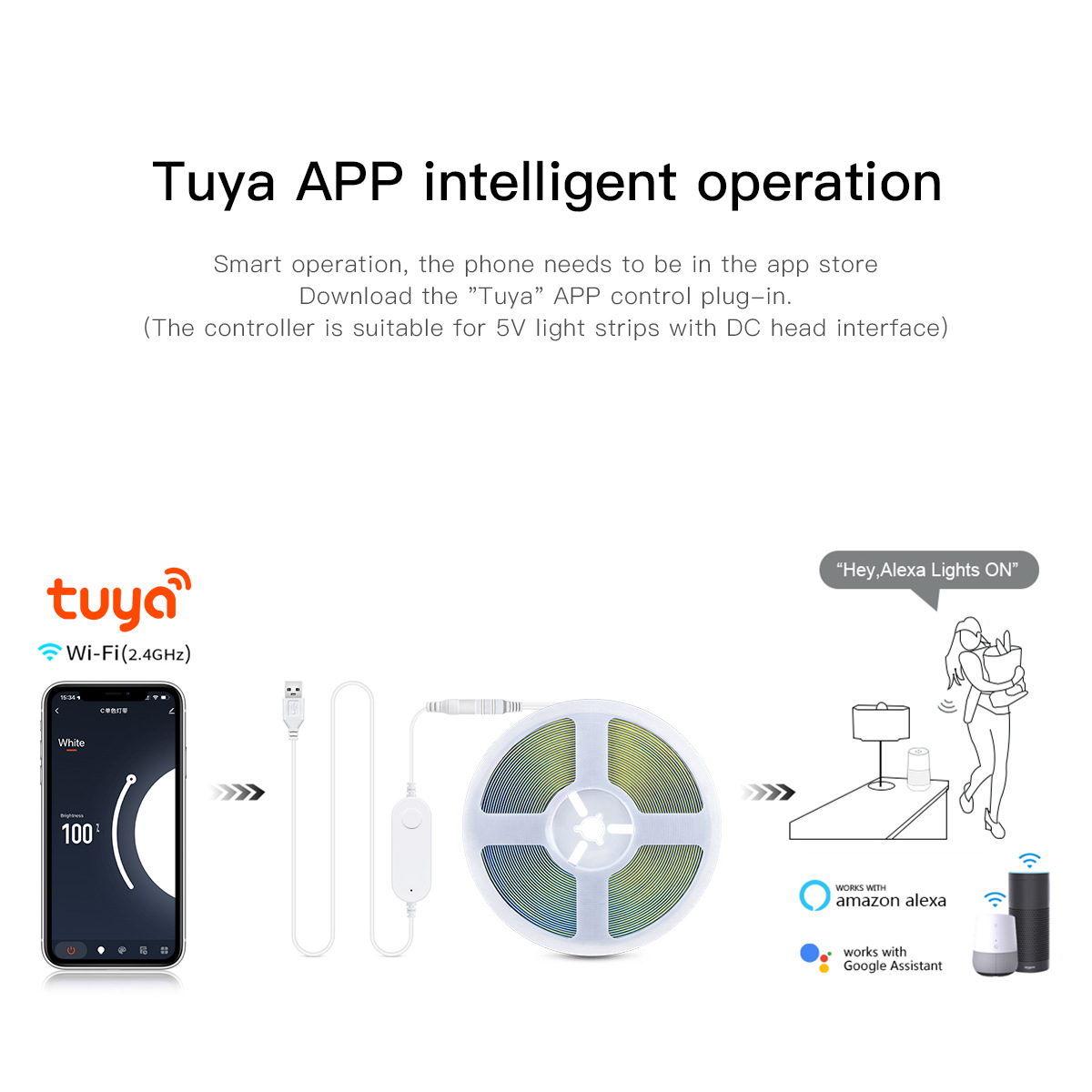 TUYA Smart USB LED Strip Light - Smart Home Llm บทวิจารณ์และราคา