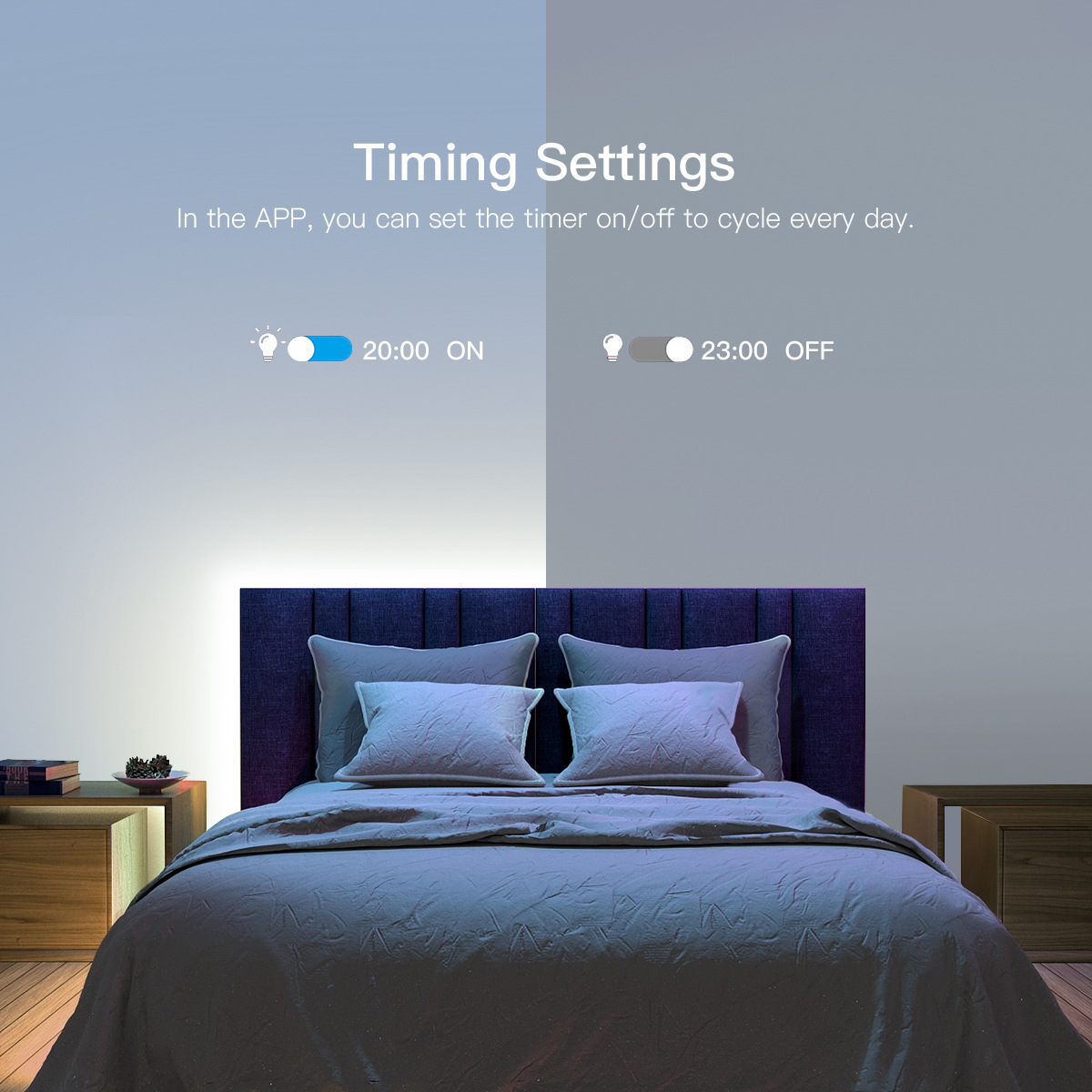 TUYA Smart USB LED Strip Light - Smart Home Llm บทวิจารณ์และราคา
